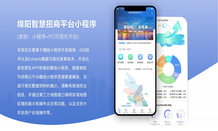 綿陽智慧招商平臺(tái)小程序